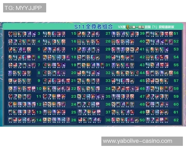 实时新闻英雄联盟技术排名新突破WE战队表现惊艳引发热议